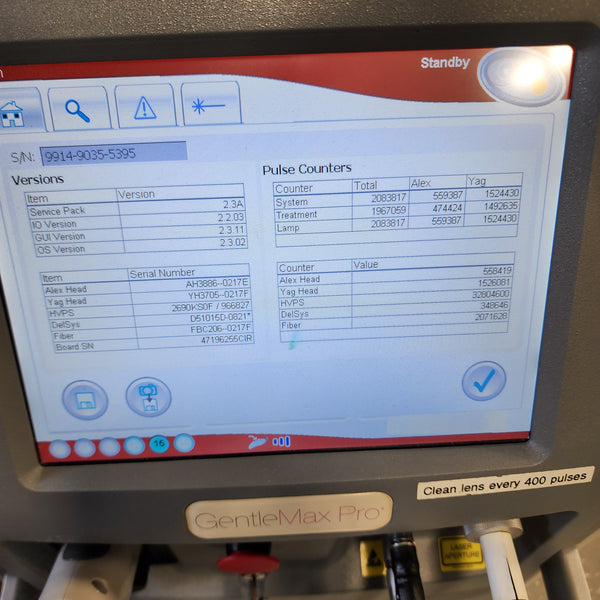 Gmax Pro Machine Candela Gmax Pro – Cosmetic Laser Exchange