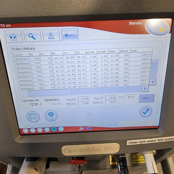 Gmax Pro Machine Candela Gmax Pro – Cosmetic Laser Exchange