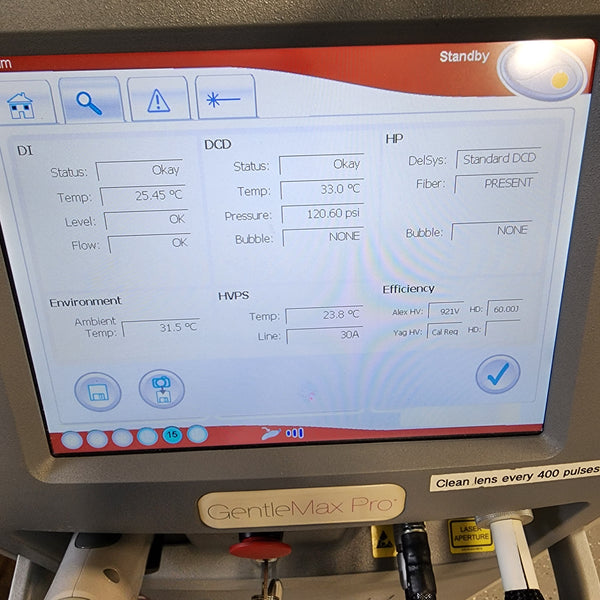 Gmax Pro Machine Candela Gmax Pro – Cosmetic Laser Exchange